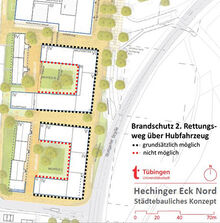 Plan Brandschutz HEN