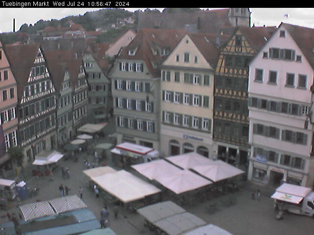 Webcam Marktplatz