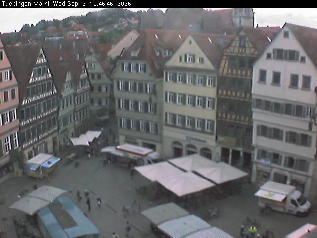 Webcam Marktplatz