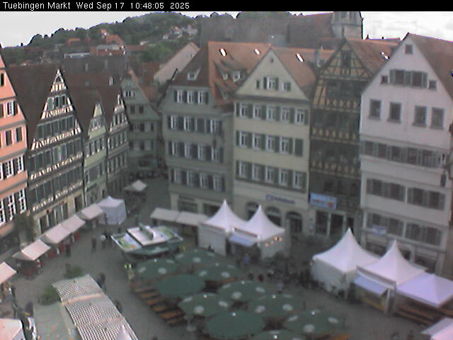 Webcam Marktplatz