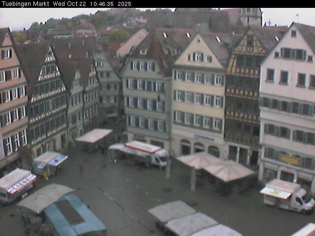 Webcam Marktplatz