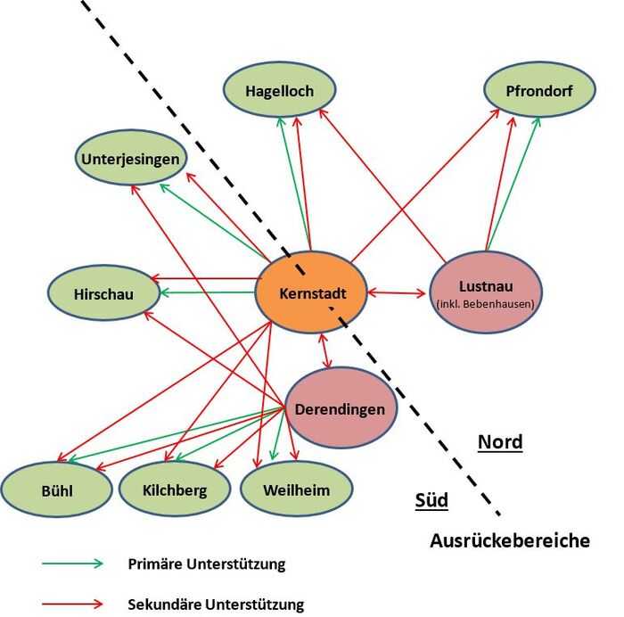 feuerwehr_tuebingen_uebersicht_ausrueckebereiche
