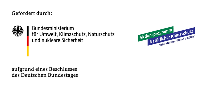 Logo BMUV ANK-DAS