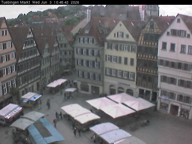 Webcam Marktplatz