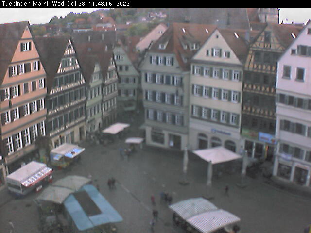 Webcam Marktplatz